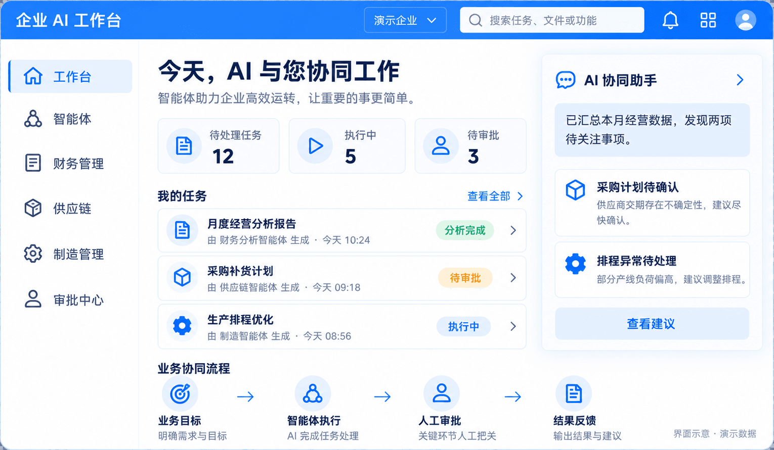 企业 AI 工作台示意图